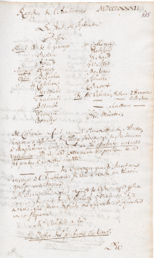 Scan des Originalprotokolls vom 12. September 1782
