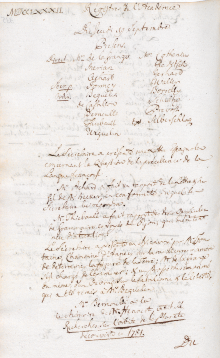 Scan des Originalprotokolls vom 19. September 1782