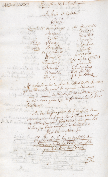 Scan des Originalprotokolls vom 03. Oktober 1782