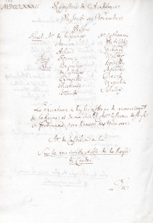 Scan des Originalprotokolls vom 14. November 1782