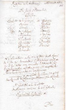Scan des Originalprotokolls vom 05. Dezember 1782