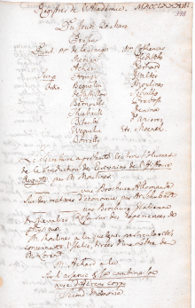 Scan des Originalprotokolls vom 20. März 1783