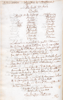 Scan des Originalprotokolls vom 27. März 1783