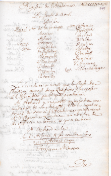 Scan des Originalprotokolls vom 03. April 1783