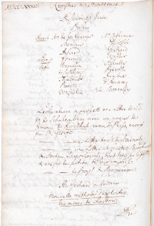 Scan des Originalprotokolls vom 19. Juni 1783
