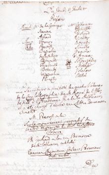 Scan des Originalprotokolls vom 03. Juli 1783