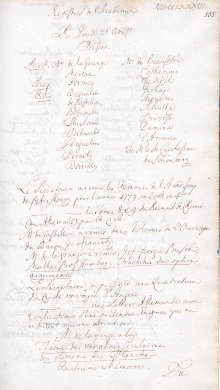 Scan des Originalprotokolls vom 21. August 1783