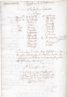Scan des Originalprotokolls vom 11. September 1783