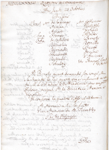 Scan des Originalprotokolls vom 23. Oktober 1783