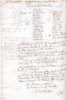 Scan des Originalprotokolls vom 04. Dezember 1783