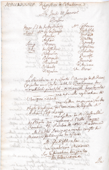 Scan des Originalprotokolls vom 22. Januar 1784