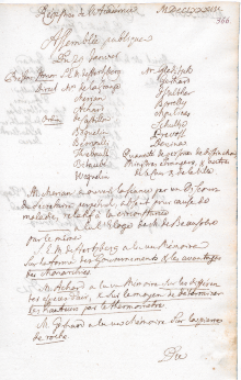 Scan des Originalprotokolls vom 29. Januar 1784