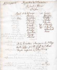 Scan des Originalprotokolls vom 05. Februar 1784