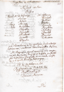 Scan des Originalprotokolls vom 11. März 1784