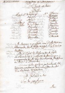 Scan des Originalprotokolls vom 18. März 1784
