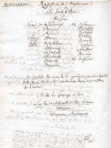 Scan des Originalprotokolls vom 13. Mai 1784