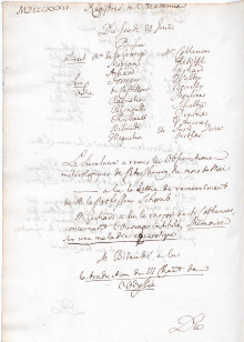 Scan des Originalprotokolls vom 24. Juni 1784