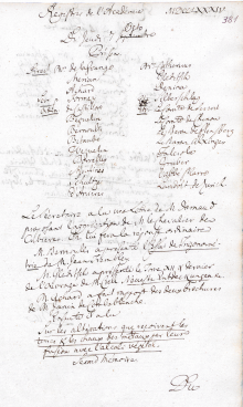 Scan des Originalprotokolls vom 07. Oktober 1784