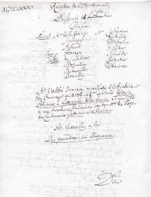 Scan des Originalprotokolls vom 14. Oktober 1784
