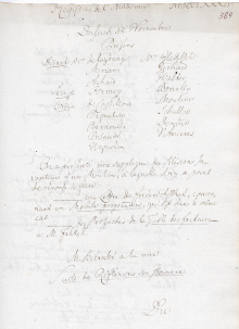 Scan des Originalprotokolls vom 18. November 1784