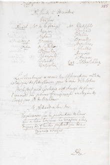 Scan des Originalprotokolls vom 02. Dezember 1784