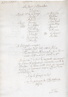 Scan des Originalprotokolls vom 09. Dezember 1784