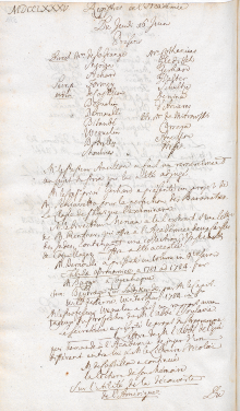 Scan des Originalprotokolls vom 16. Juni 1785