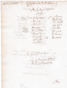 Scan des Originalprotokolls vom 06. Oktober 1785