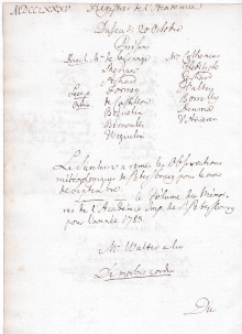 Scan des Originalprotokolls vom 20. Oktober 1785