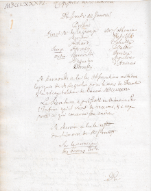 Scan des Originalprotokolls vom 12. Januar 1786