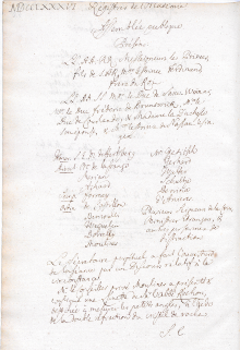 Scan des Originalprotokolls vom 26. Januar 1786