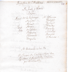 Scan des Originalprotokolls vom 09. Februar 1786
