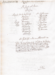 Scan des Originalprotokolls vom 16. März 1786