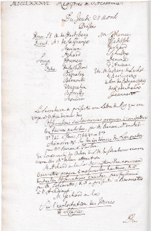Scan des Originalprotokolls vom 27. April 1786