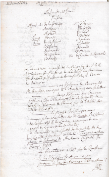 Scan des Originalprotokolls vom 15. Juni 1786