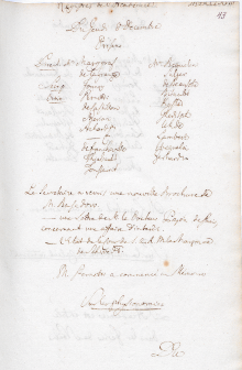 Scan des Originalprotokolls vom 8. Dezember 1768