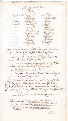 Scan des Originalprotokolls vom 15. Juni 1769