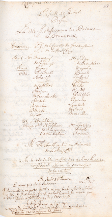Scan des Originalprotokolls vom 18. Januar 1770