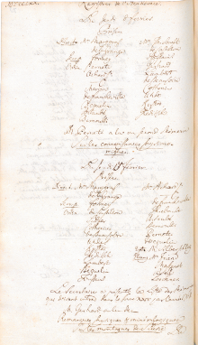 Scan des Originalprotokolls vom 15. Februar 1770