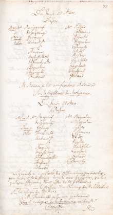 Scan des Originalprotokolls vom 15. März 1770