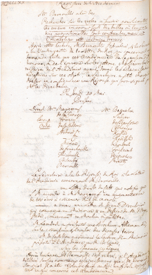 Scan des Originalprotokolls vom 10. Mai 1770