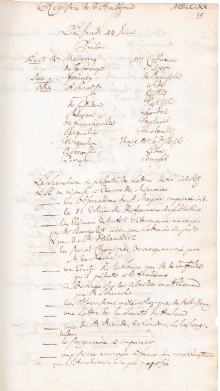 Scan des Originalprotokolls vom 14. Juni 1770