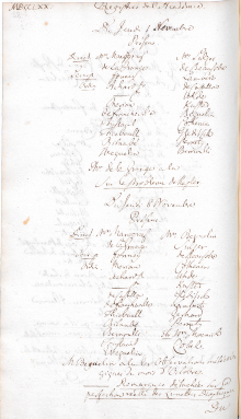 Scan des Originalprotokolls vom 8. November 1770
