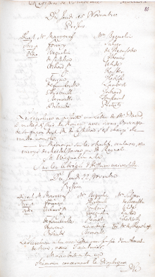 Scan des Originalprotokolls vom 15. November 1770