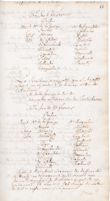 Scan des Originalprotokolls vom 21. Februar 1771