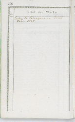 Faksimile von Folio 